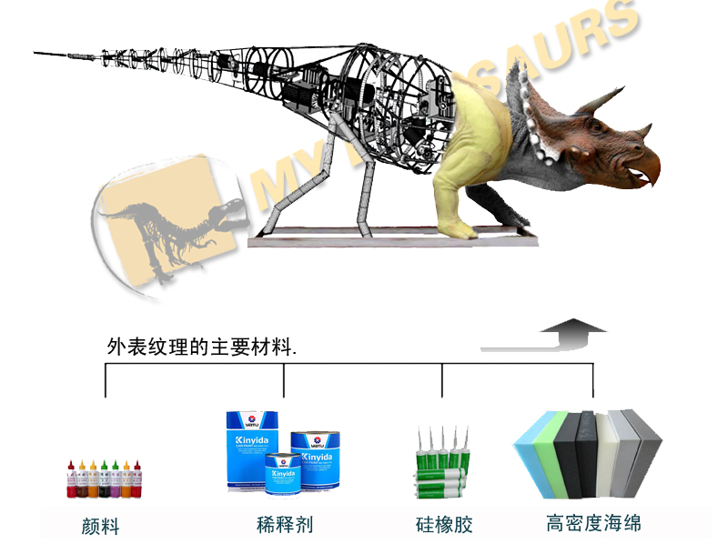 恐龍電機(jī).png